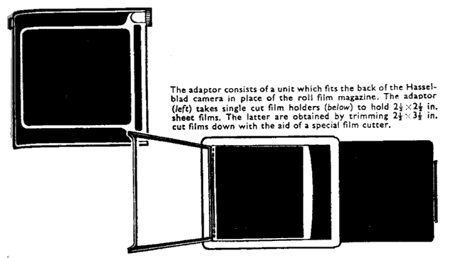 THE CUT FILM ADAPTOR